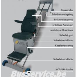 Easyporter mobyle traplift touringcars